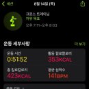 전주 크로스핏 이미지