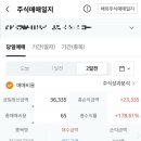 아이엠비디