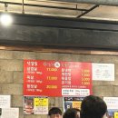 홀리지 | 합정 사람 홀리는 김치 삼겹살 맛집 [신김치생삼겹살] 내돈내산 후기 (메뉴판 , 영업시간)