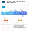야탑로205번길 | 한국원산지정보원 연봉 2025 신입 초봉 정규직 총정리