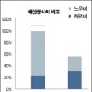 가온전선(주) 이미지