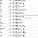 주식회사미봉 이미지