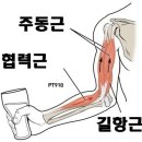 에프원 피트니스 반여점 이미지