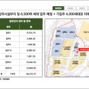(주)더부즈 이미지