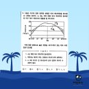 센텀고등학교 이미지