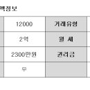 신정호모텔 이미지