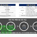 토니모리하남