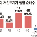 그리나