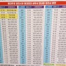 유이비인후과 이미지