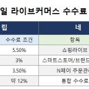 커머스바이브 이미지