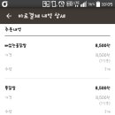 불불이불닭발 이미지