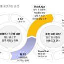 매칭프로