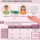 3월25일 뉴스브리핑 이미지