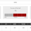 알파지오텍 이미지