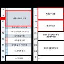 낙천탕 네이버블로그