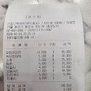 한양도성길(노점호 운영자님) 이미지