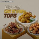 비에이치씨소새울역점 네이버블로그