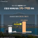 미운오리새끼 - 순천시 | 미운오리새끼