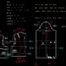 패턴 캐드 2D - 상의 그레이딩 (신석종) 이미지