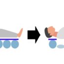 (주)영화의료기 이미지