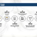 콤마짐 망우역점 이미지