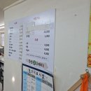 강산수제비 | 울산 남구 맛집 강산손수제비 파전·수제비·얼큰칼국수 솔직후기