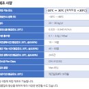 폼월드 이미지