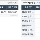 한국가구 - 평택시 중앙시장로6번길 3 | 한국가구