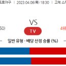 4월6일 국내야구 자료정보 이미지