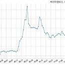 삼성테크 주식회사