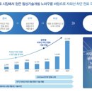 (주)에이에스텍 이미지