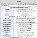 인천가톨릭대학교 대학원 이미지