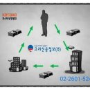 고려신용정보(주)