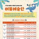 창의 미술여행 네이버블로그