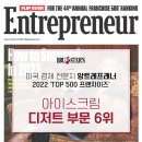 부르스터스