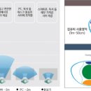 아이앤아이안경콘택트 이미지