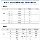 제34회 경기도생활체육대축전 족구 경기결과 이미지