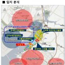 로얄산업개발 이미지