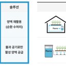(주)미래플라텍 네이버블로그