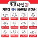 도쿄라멘3900 이미지
