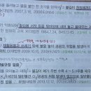 2026 형법 각론 퍼써 방화죄 조문 문의드립니다! 이미지