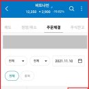 (매도 후기) 비트나인, 디어유 공모주 상장일 매도 후기 (디어유 공모주 청약, 비트나인 공모주 청약)