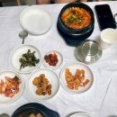 잔둥마루