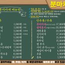 종로분식포차