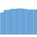 (주)리얼리티랩 이미지