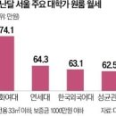 2025년 2월 12일 수요일, 신문을 통해 알게 된 것들 이미지