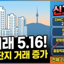 길음뉴파인