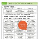 국제PT멀티짐