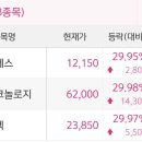마법의약국 이미지