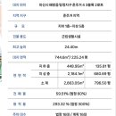 디에스(DS)메디칼 이미지